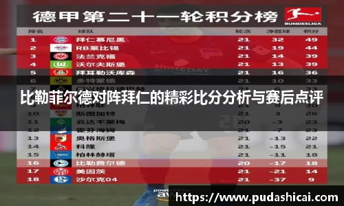 比勒菲尔德对阵拜仁的精彩比分分析与赛后点评